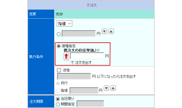 ライブスター証券 IFD注文