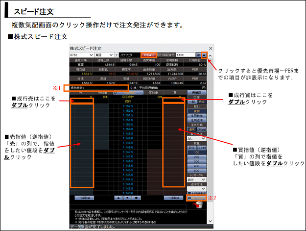 ライブスター証券 板注文