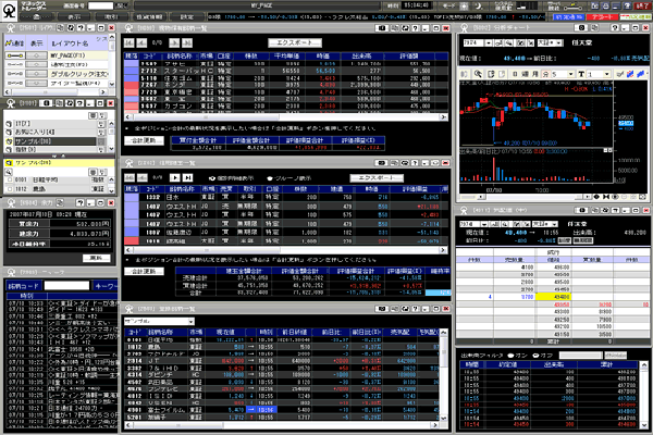 マネックストレーダー