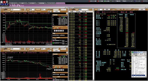 楽天証券 マーケットスピード