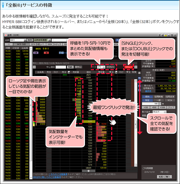 SBI証券 全板注文