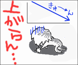 戻り待ちに戻りなし