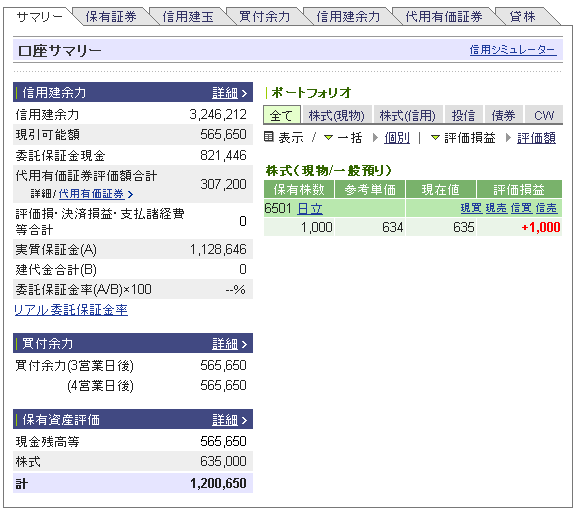 2013年8月14日　取引状況