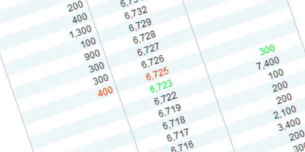 呼値を使った投資法